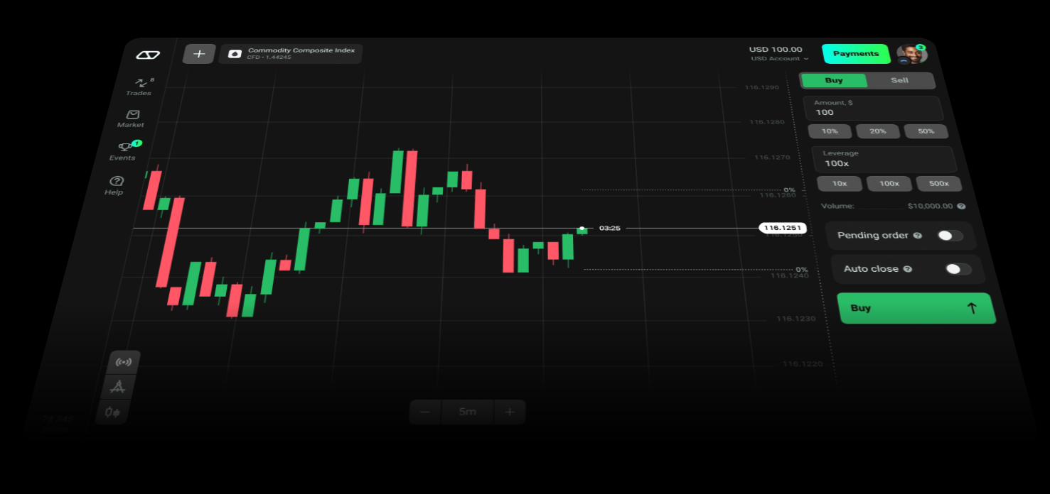 Trading Platform Interface